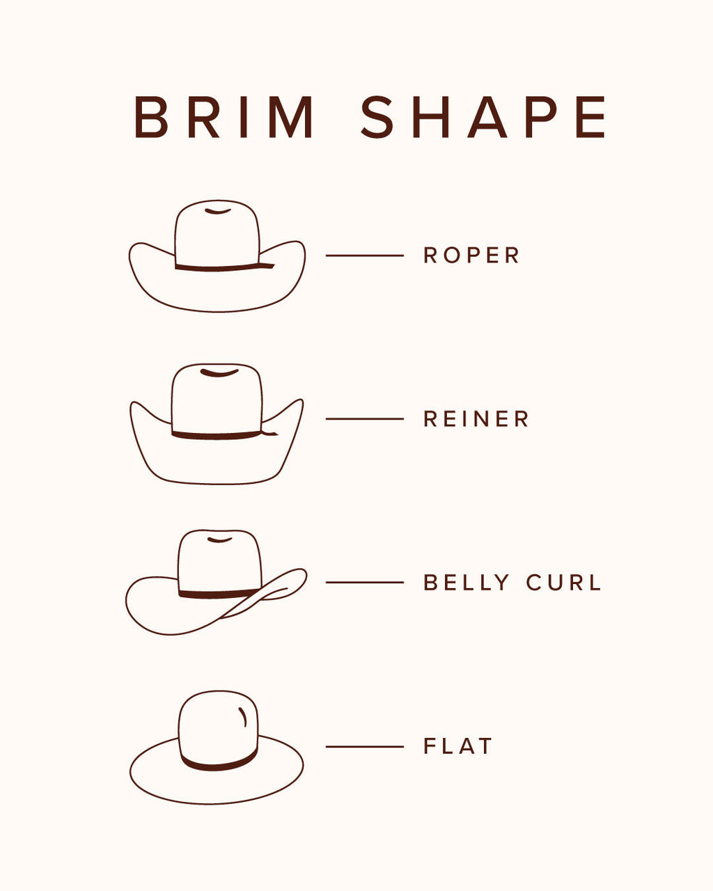 Rex | Straw Cowboy Hat