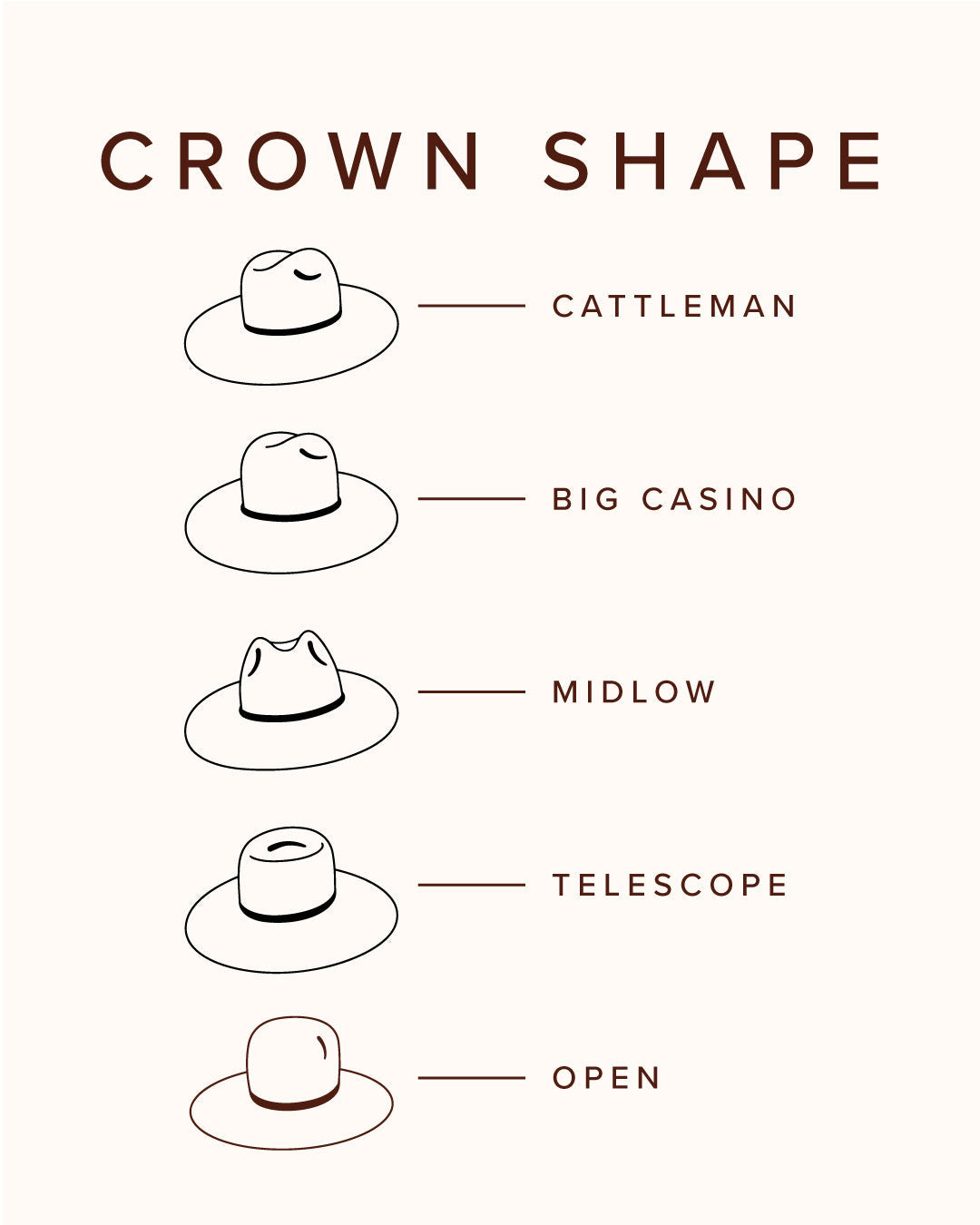 Oakley | Straw Cowboy Hat