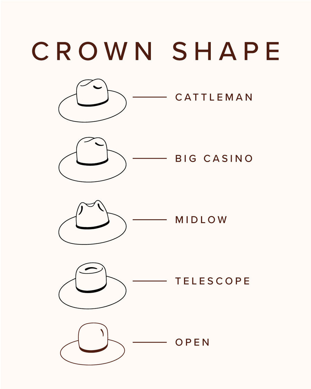 Tuachan | Straw Cowboy Hat