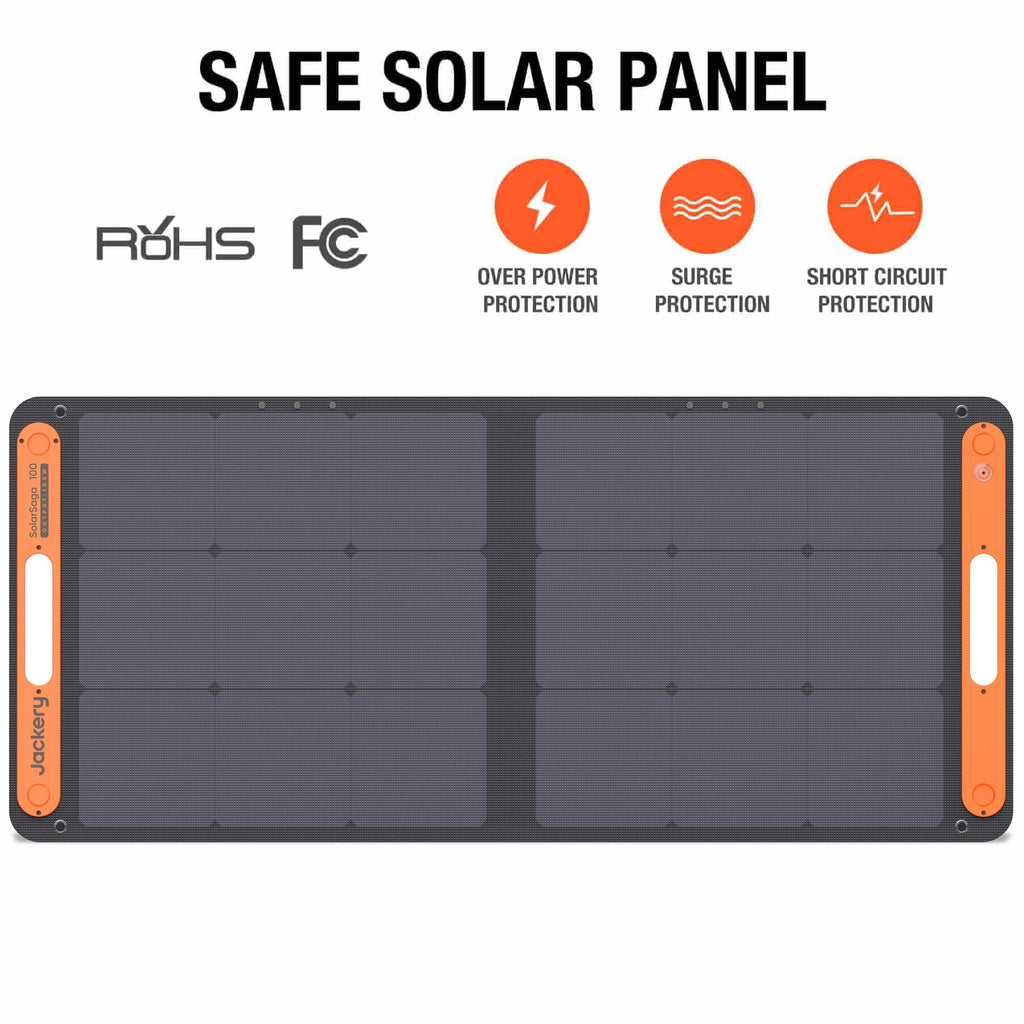 [Add-on] SolarSaga 100W