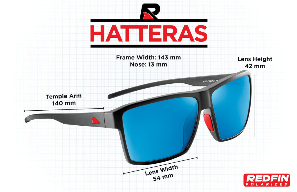 Hatteras