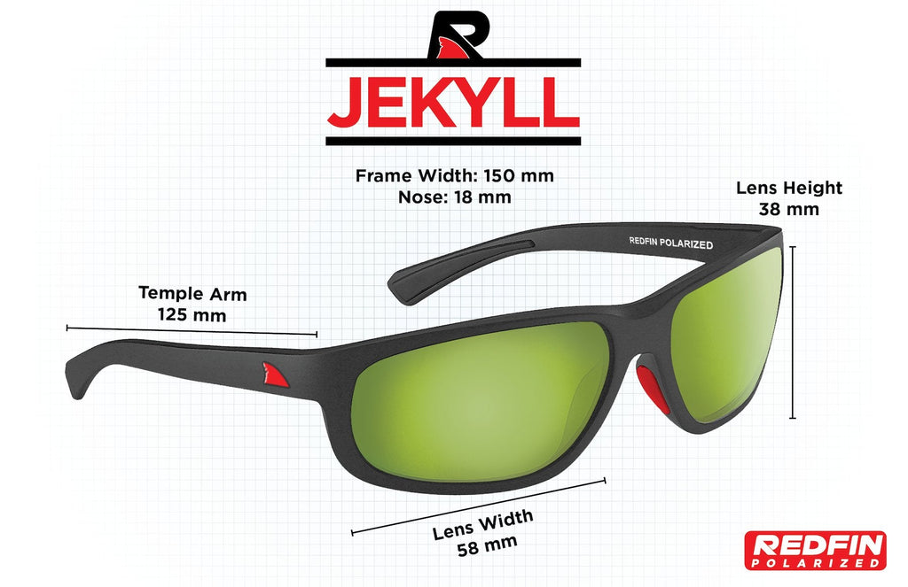 Jekyll