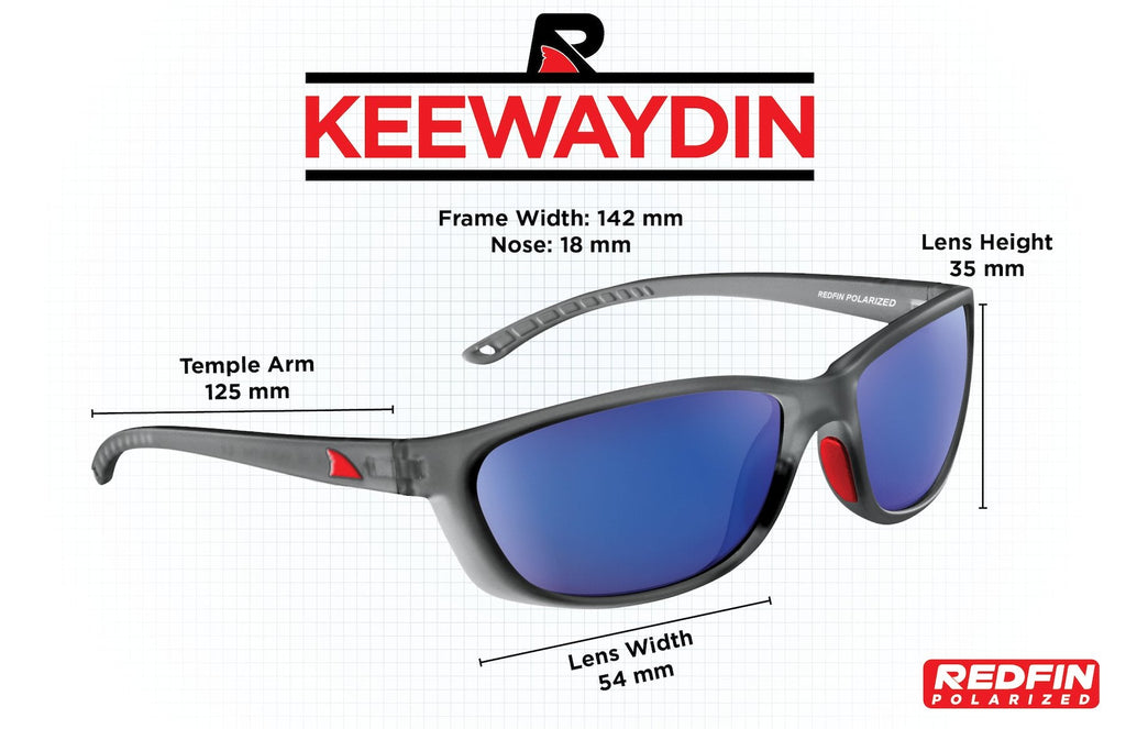 Keewaydin